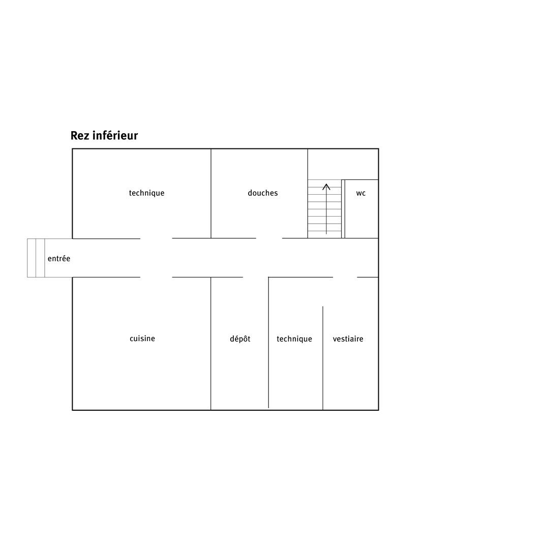 Rez inférieur