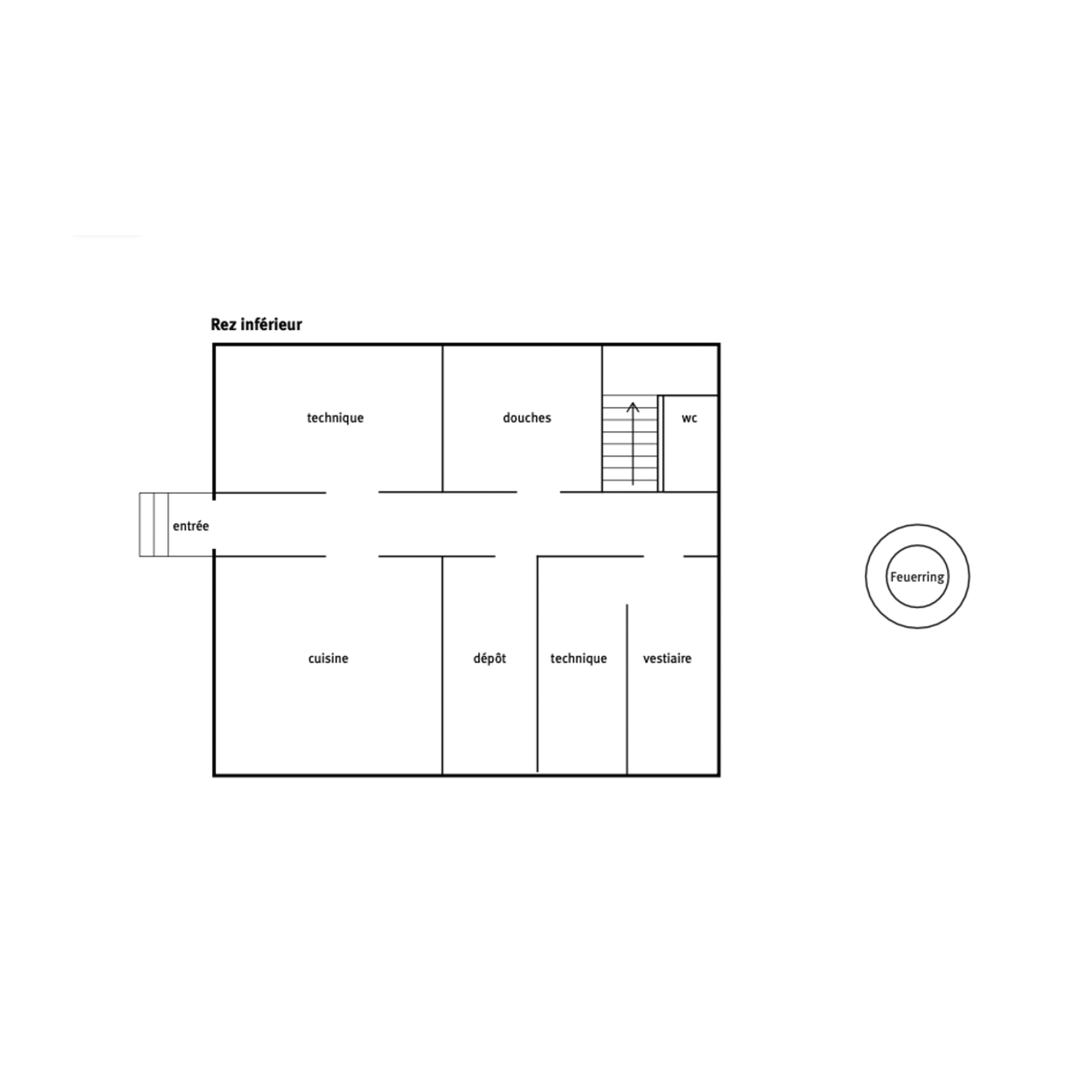 Rez inférieur